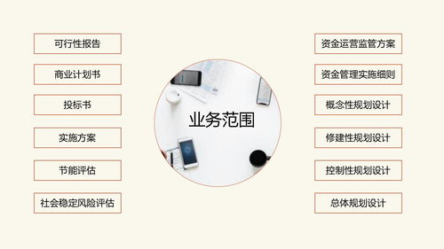 遵義項目可行性研究、立項分析與策劃公關(guān)綜合服務(wù)指南