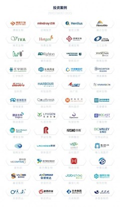 聯影醫療科創板IPO獲受理，高特佳投資助力上海企業邁向世界級醫療創新引領者